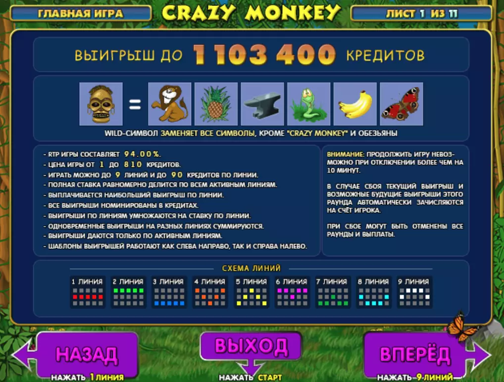 Таблица выплат слота Crazy Monkey